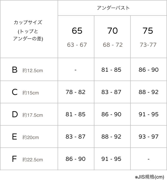 サイズチャート
