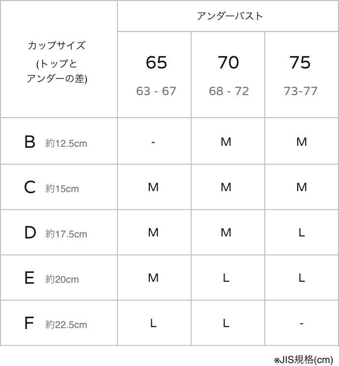 サイズチャート